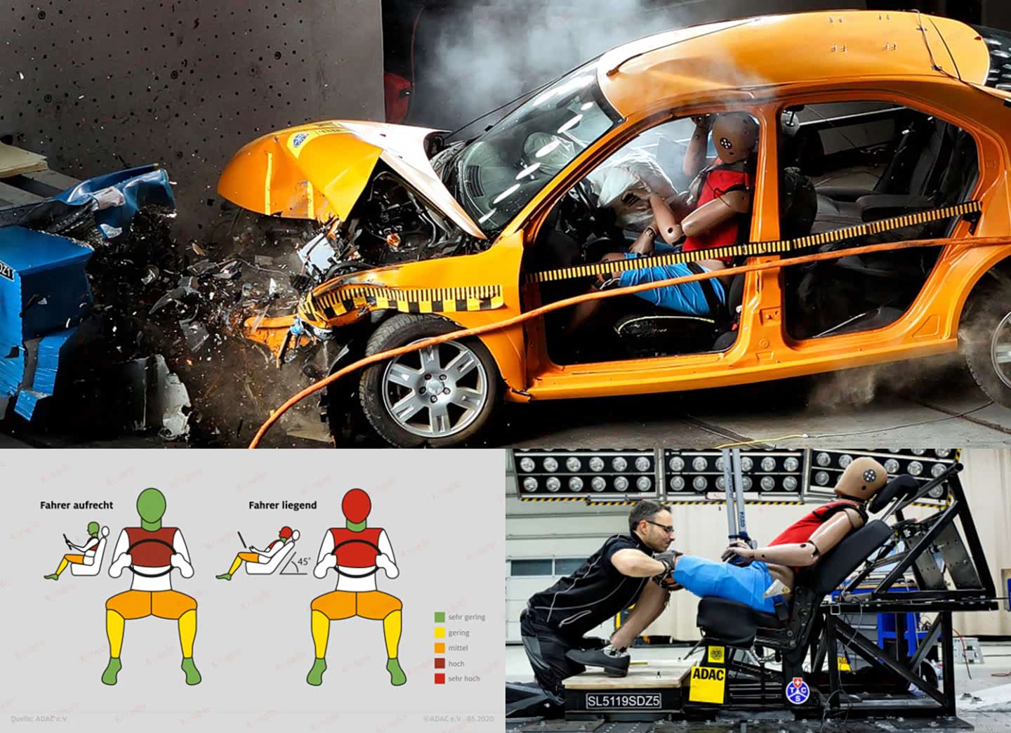 图37 ADAC坐姿测试
