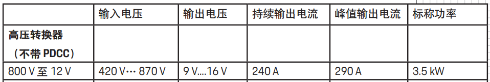 图5 Taycan用户手册的内容和800=>12V DCDC的材料