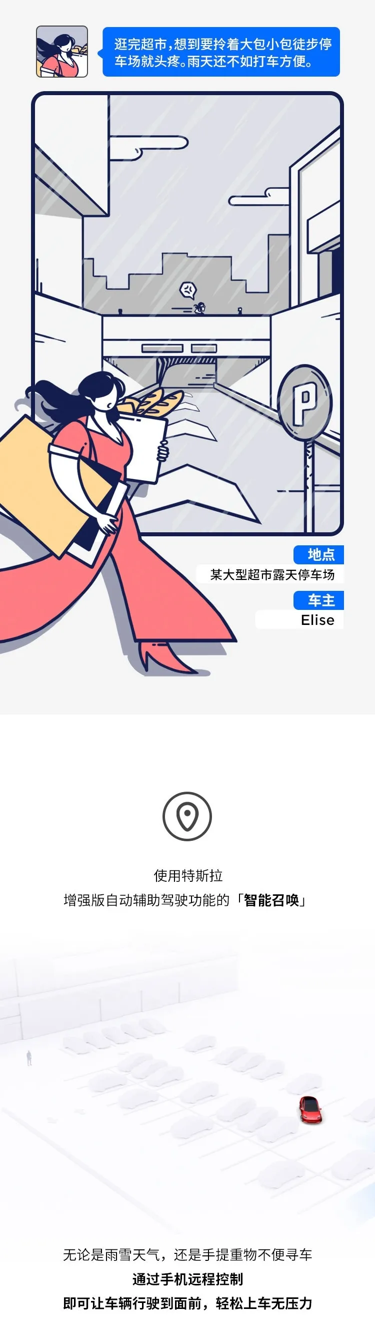 特斯拉官博对智能召唤的介绍