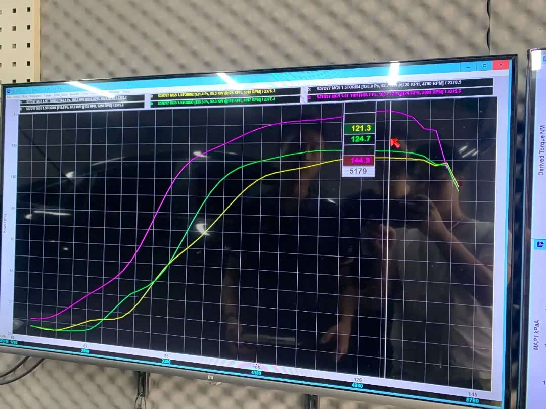 92油品、95油品一阶段的轮上功率对比图