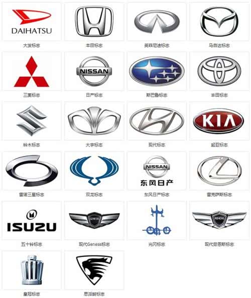 2月投诉排行榜出来了,合资车不敌国产车,国产车的实力