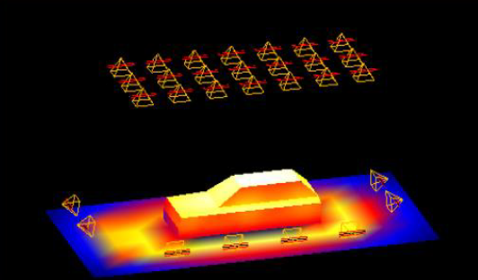 太阳光辐照下汽车的温度场
