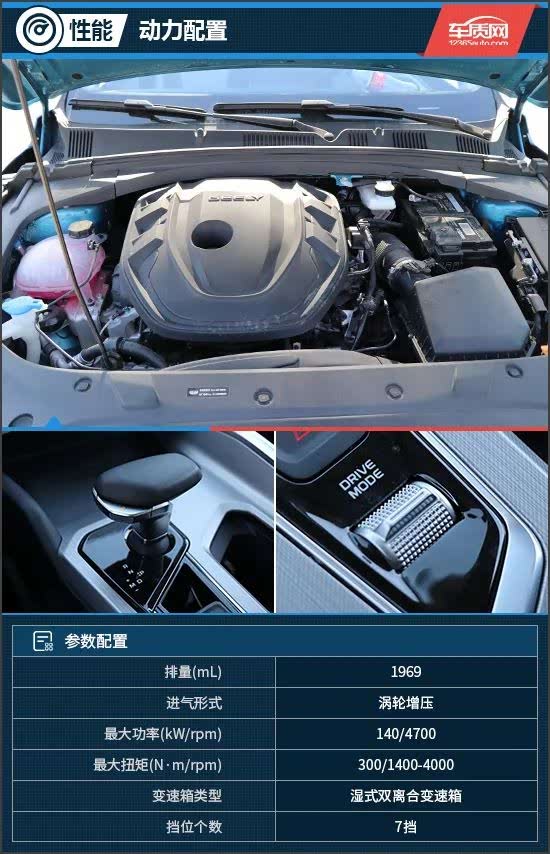 争当标杆的实力派 试驾2021款吉利星瑞