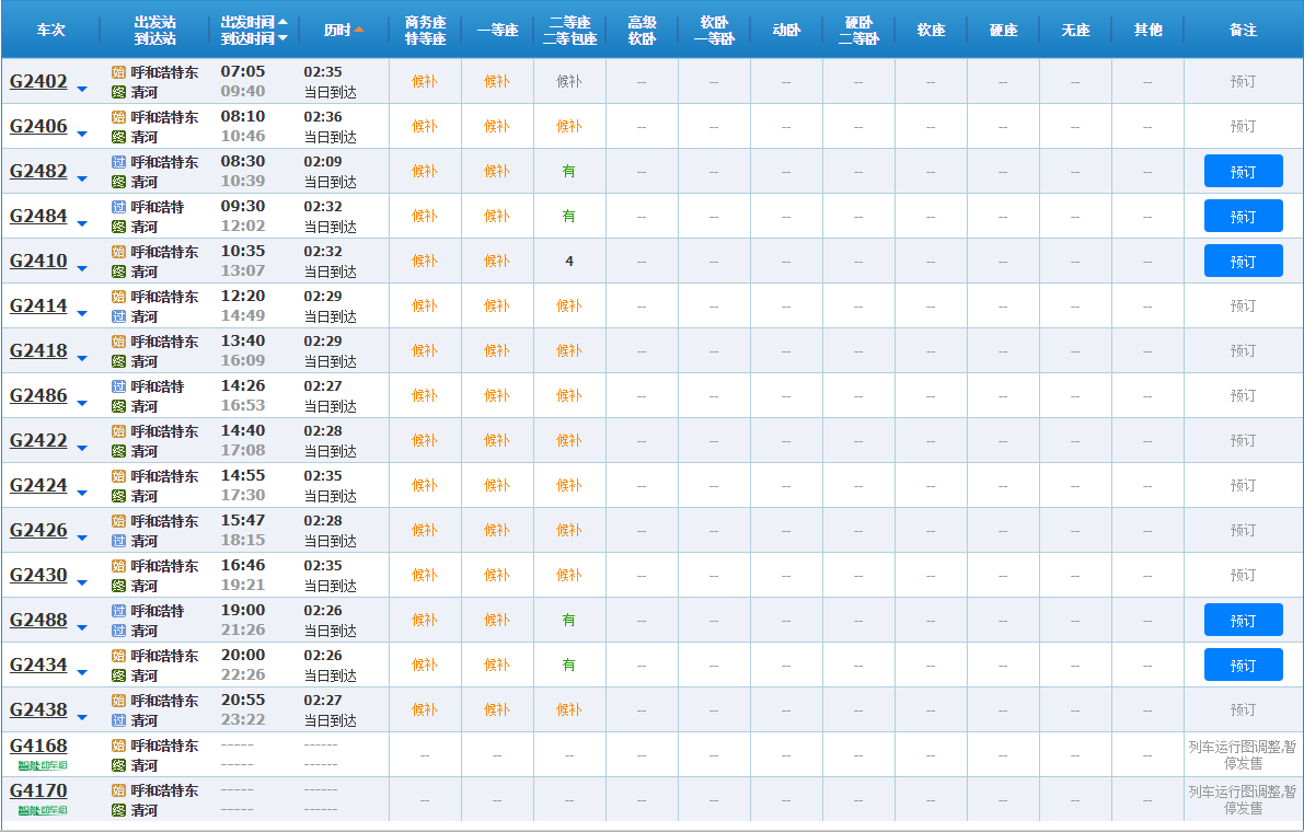 呼和浩特到北京清河高铁车次