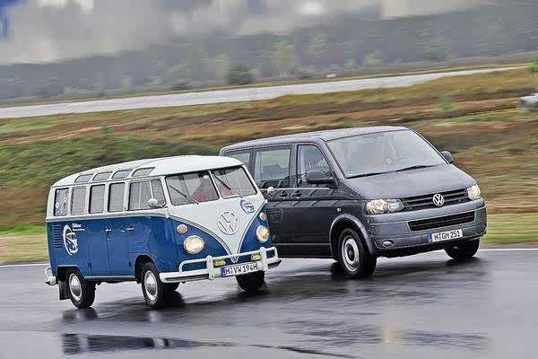 过去/现在/未来