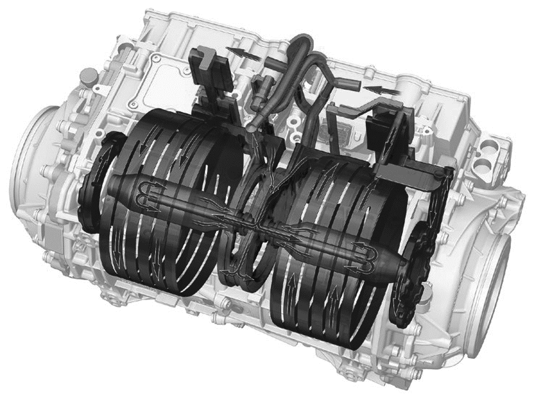 图7 双同轴电机冷却原理