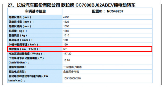 长城代步神车欧拉好猫:续航500,月底上市