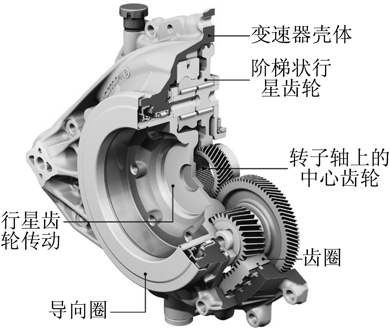 图6 ATA250双同轴电机的轴传动结构