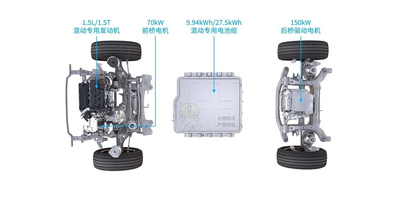 长城Hi4系统示意图