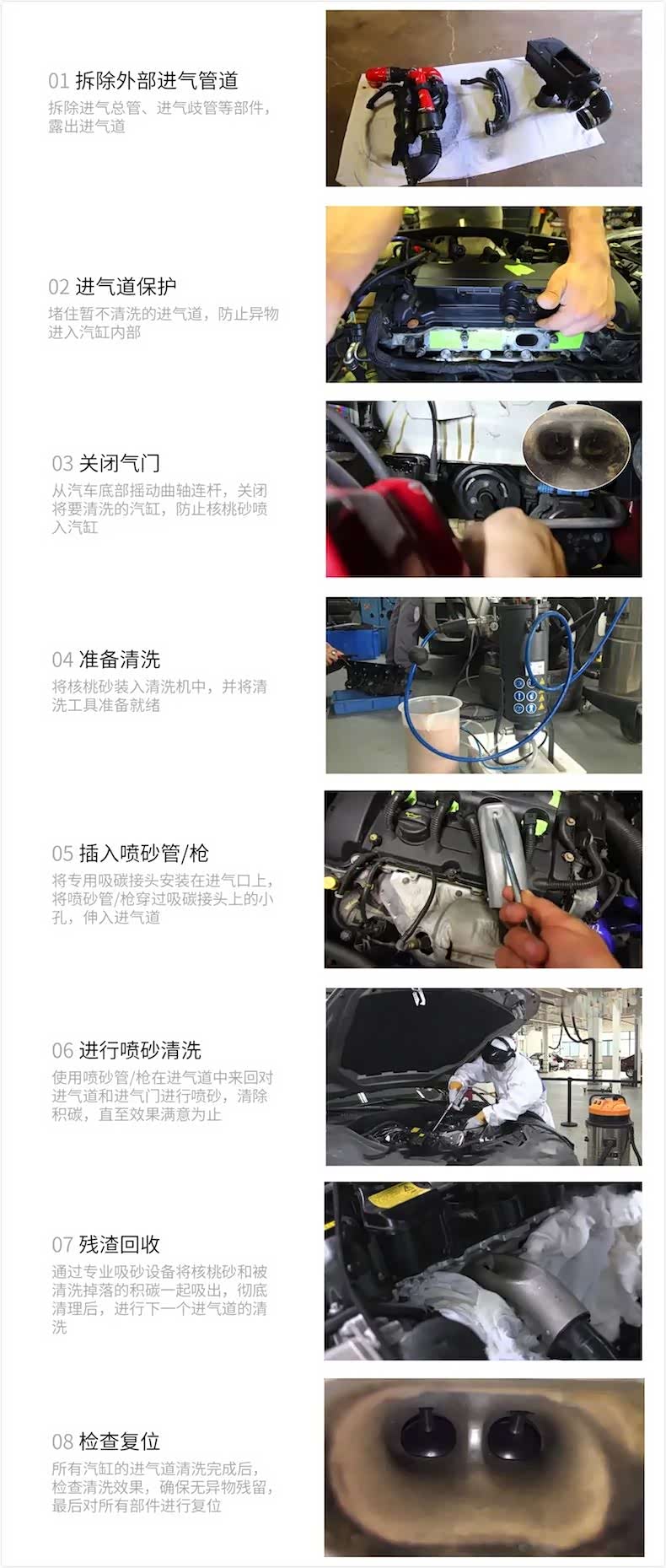BMW车系核桃砂清洗积碳的大致步骤