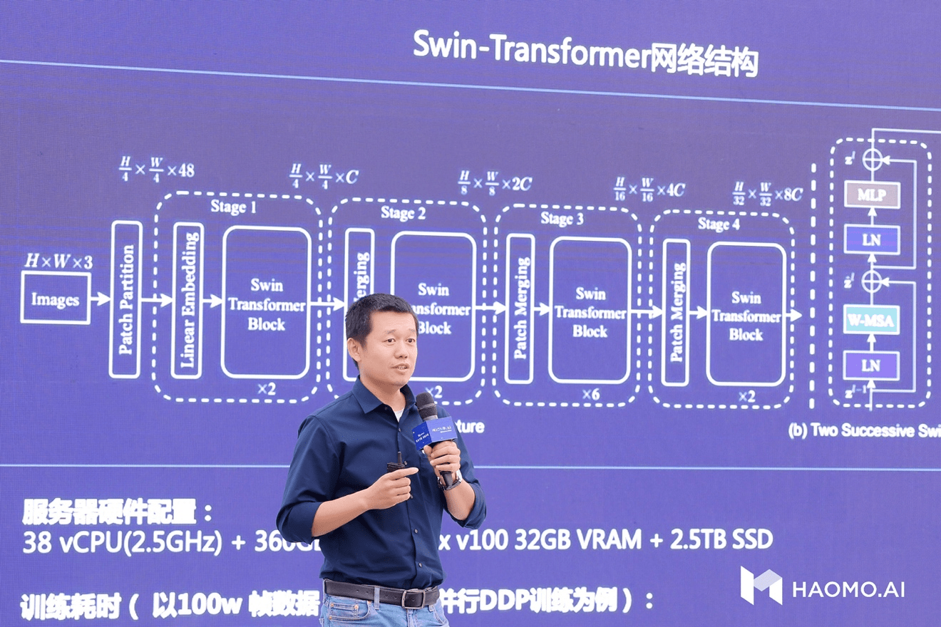 数据智能是驱动“算力怪兽”的关键，也是“毫末公式”中的重要变量