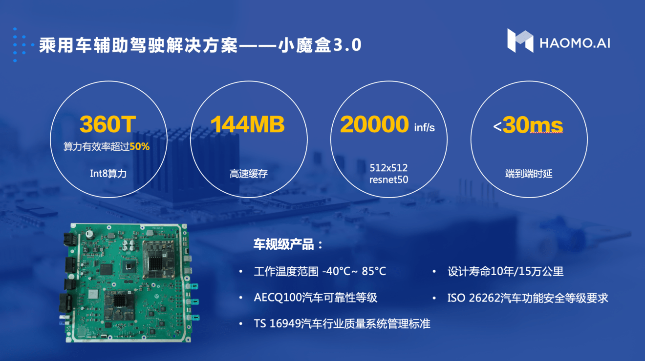 毫末智行小魔盒3.0相关介绍