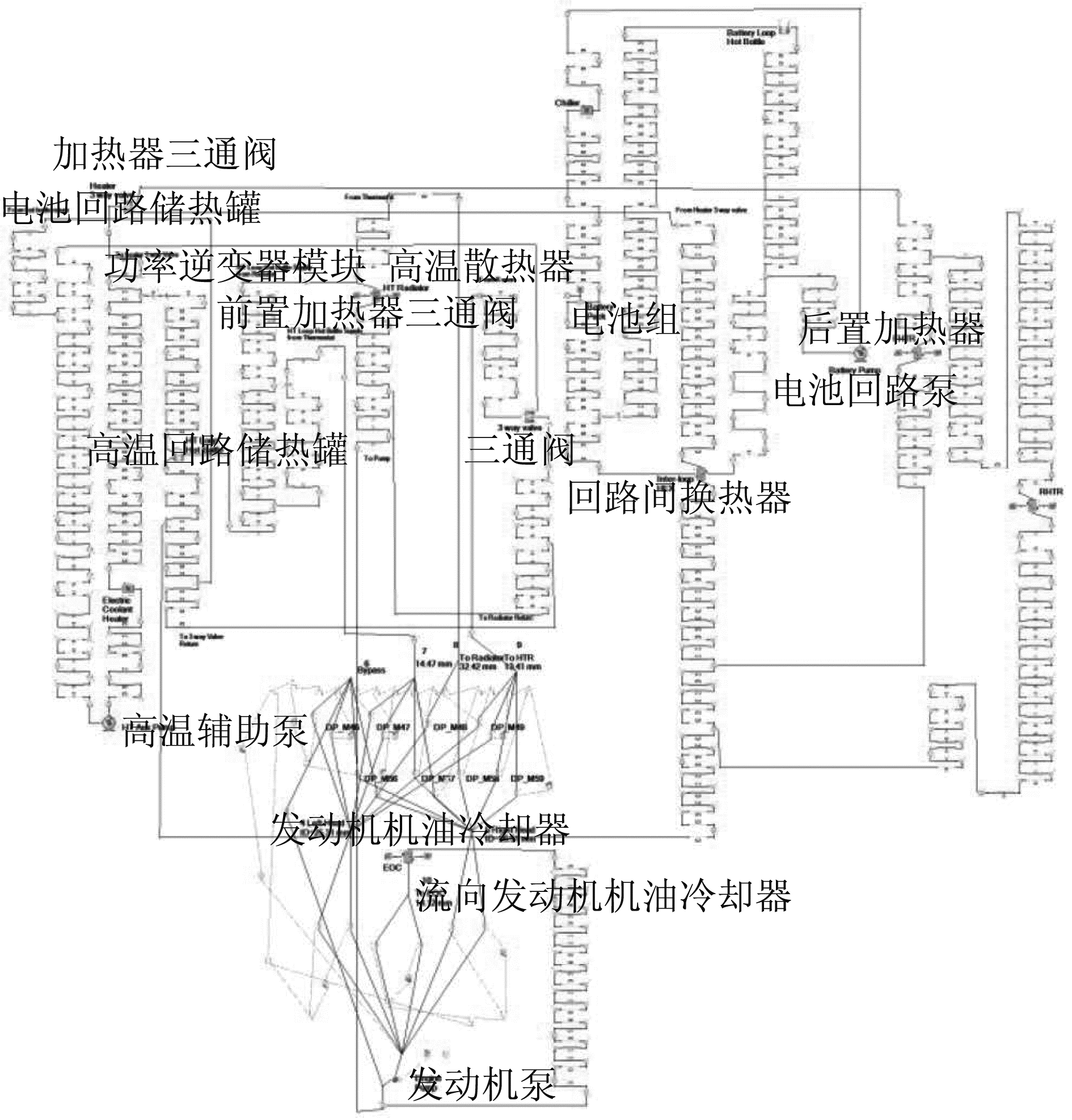 图5 高温和电池冷却系统FloMASTER®模型