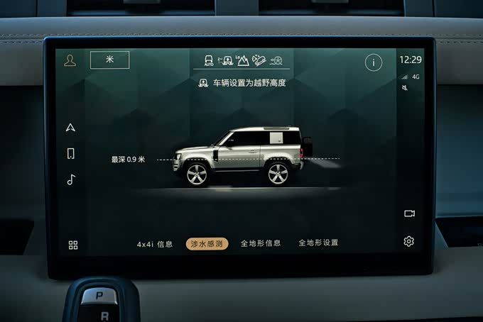 四驱系统、功能表现（5分）