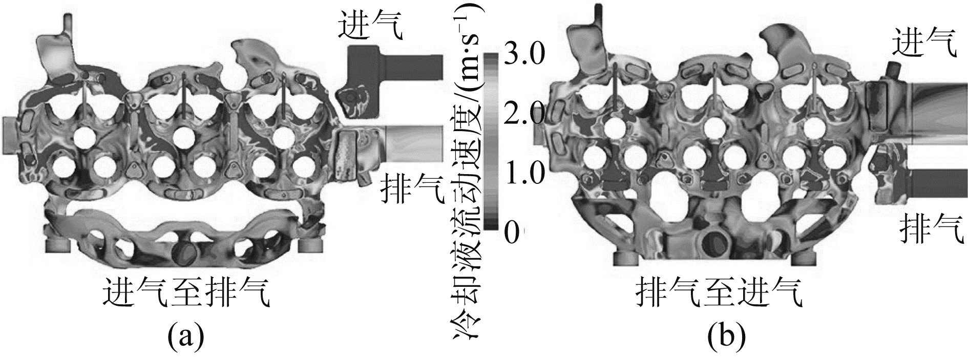 图10 气缸盖水套中冷却液流动速度的分布