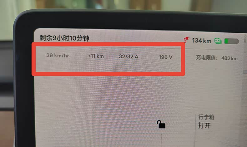 32A7KW充电公里数