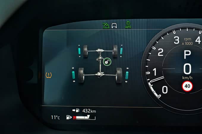 仪表盘形式与功能（3分）