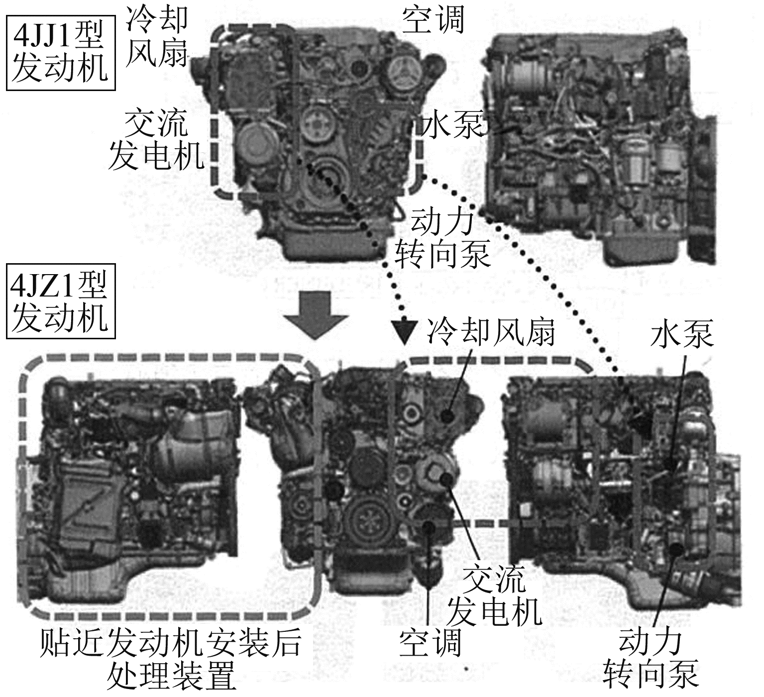 图9 发动机外观设计修改
