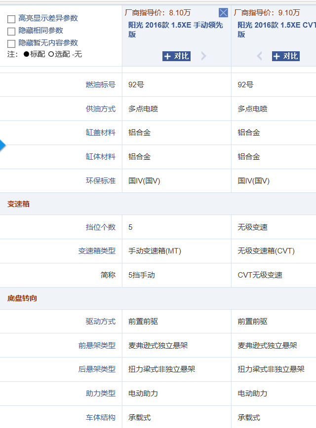 日产阳光后悬挂采用的就是扭力梁