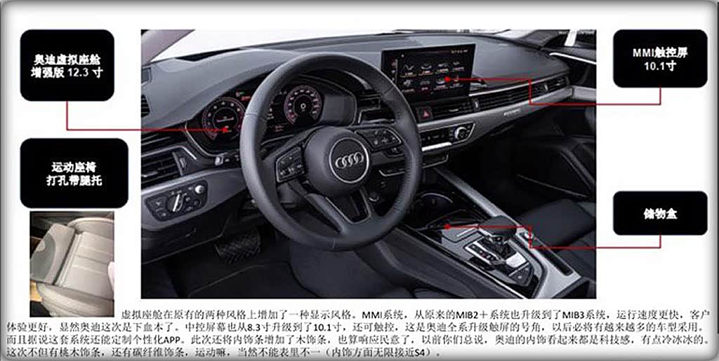 新款奥迪A4L的配置增加不少