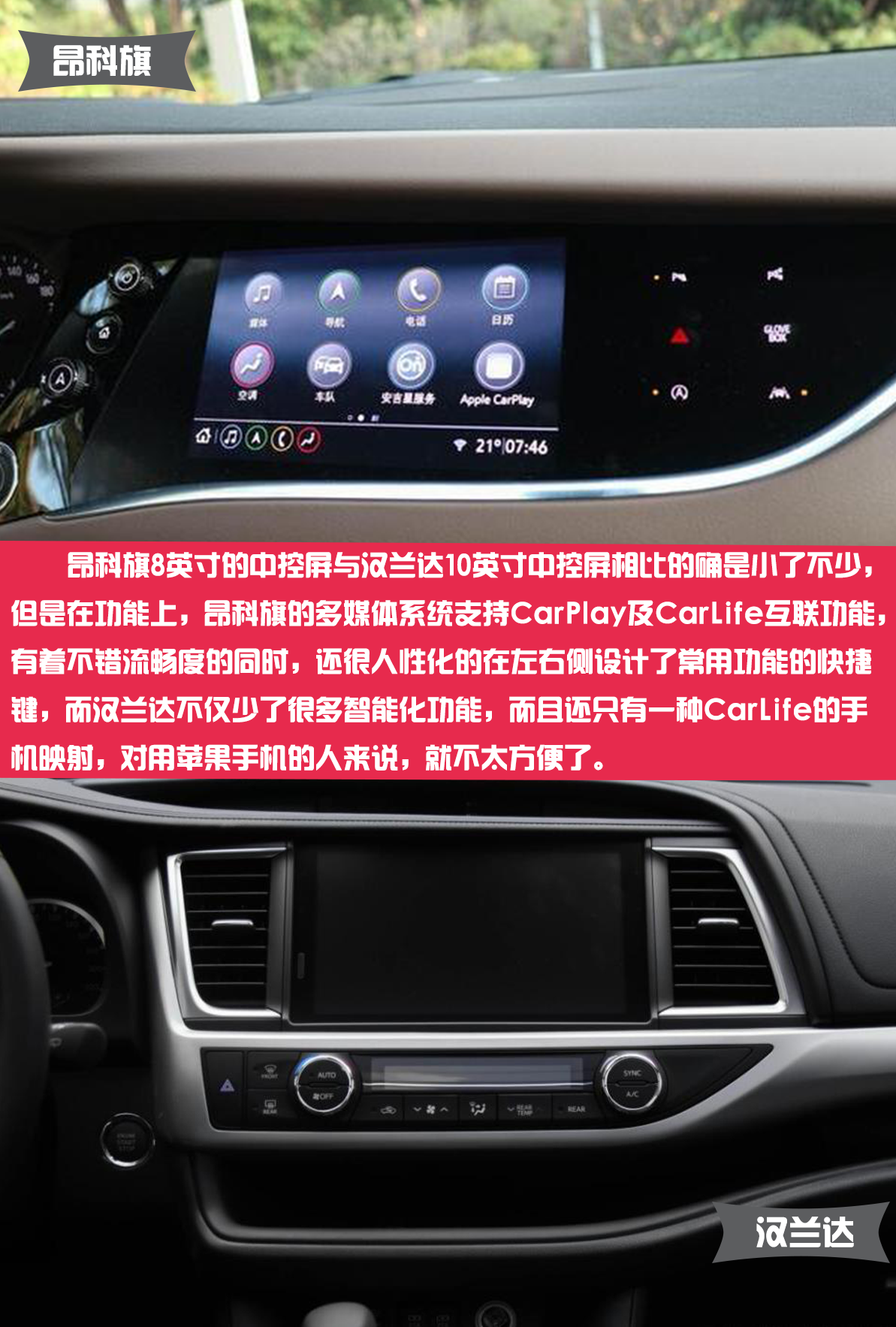 一图流第8期:胜算几何?昂科旗与汉兰达的面对面交锋!