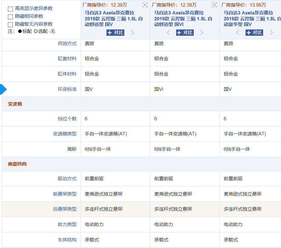 昂克赛拉后悬挂用的就是多连杆