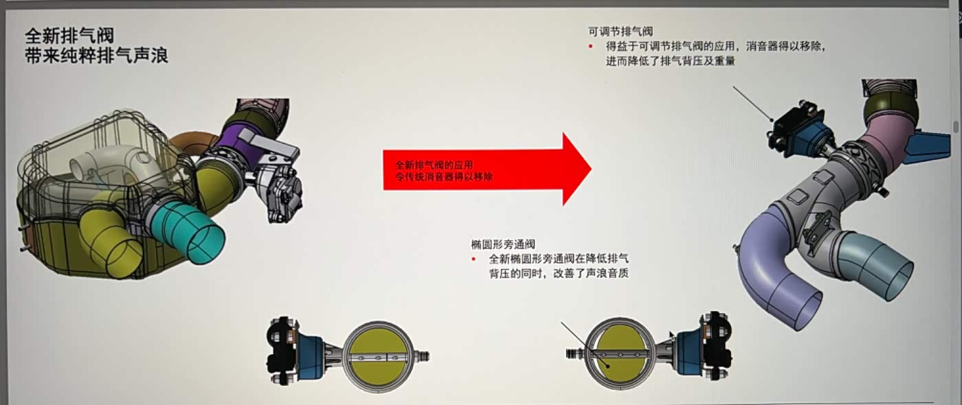 可调节排气阀， 同时干脆拿掉消音器。