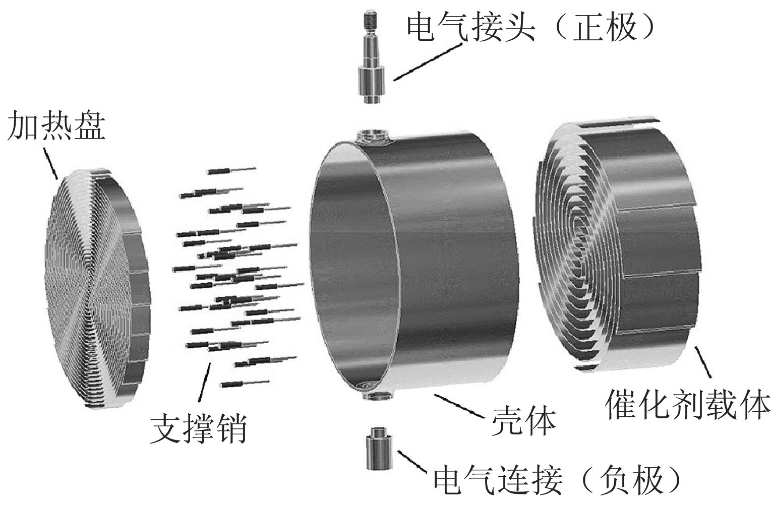 图6 电加热催化转化器构造