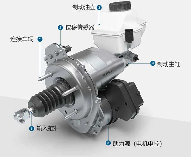 这是更小更轻更强的二代iBooster