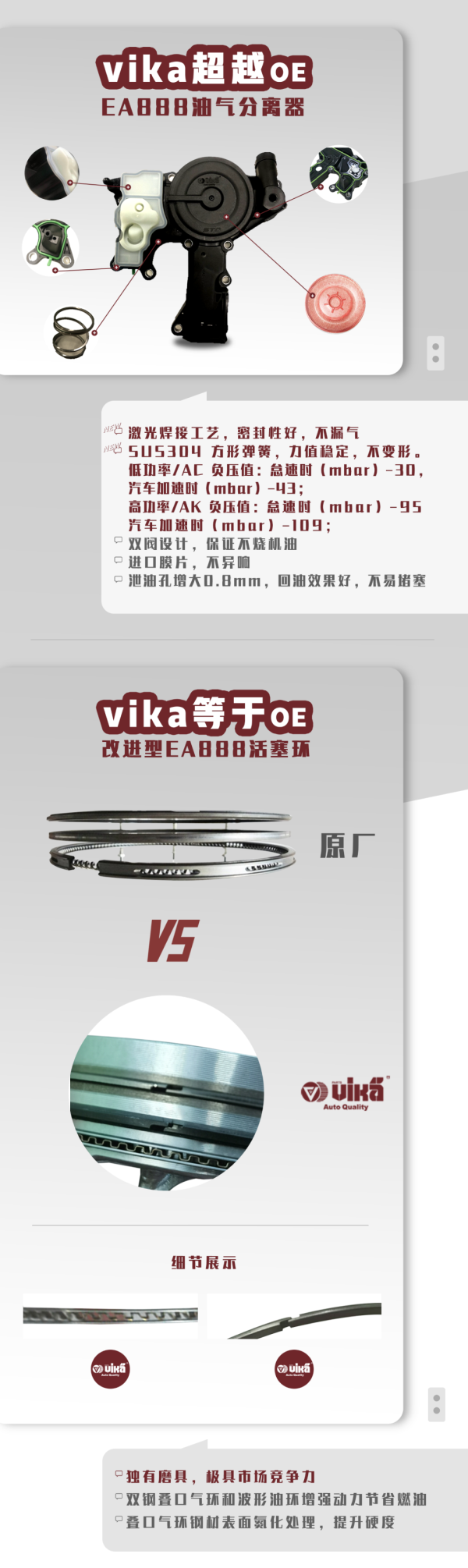 vika拒绝烧机油五大核心产品之二