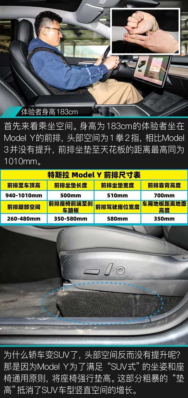特斯拉Model Y