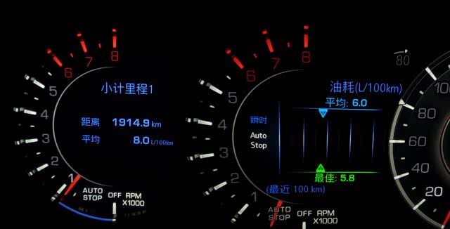 平均油耗百公里8升，最低百公里5.8升，你还要什么自行车？