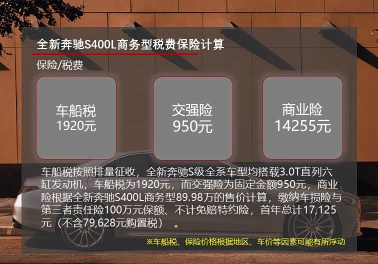 全新奔驰S级税费成本