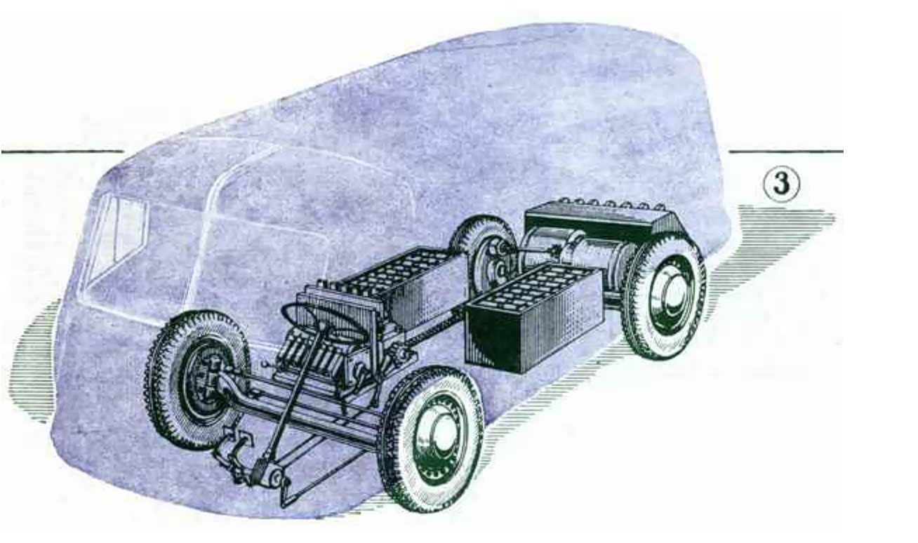 NAMI-750/751动力布局