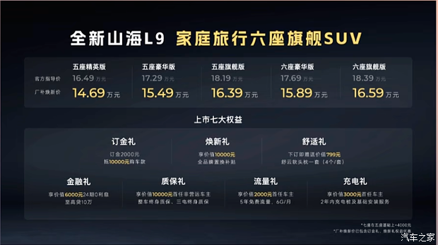 汽车之家