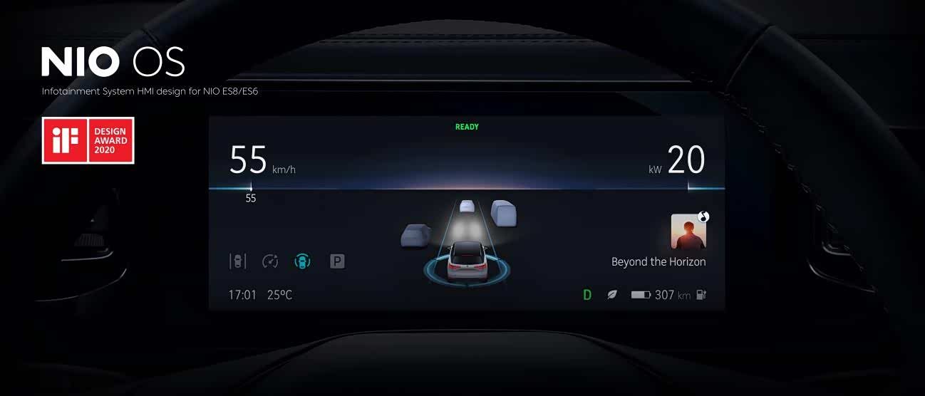 ▲NIO OS获iF设计大奖