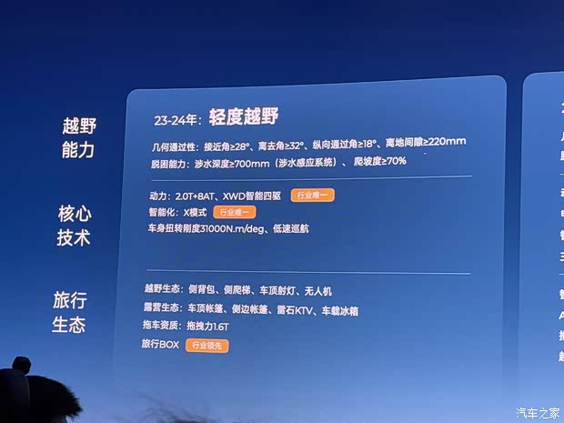 汽车之家
