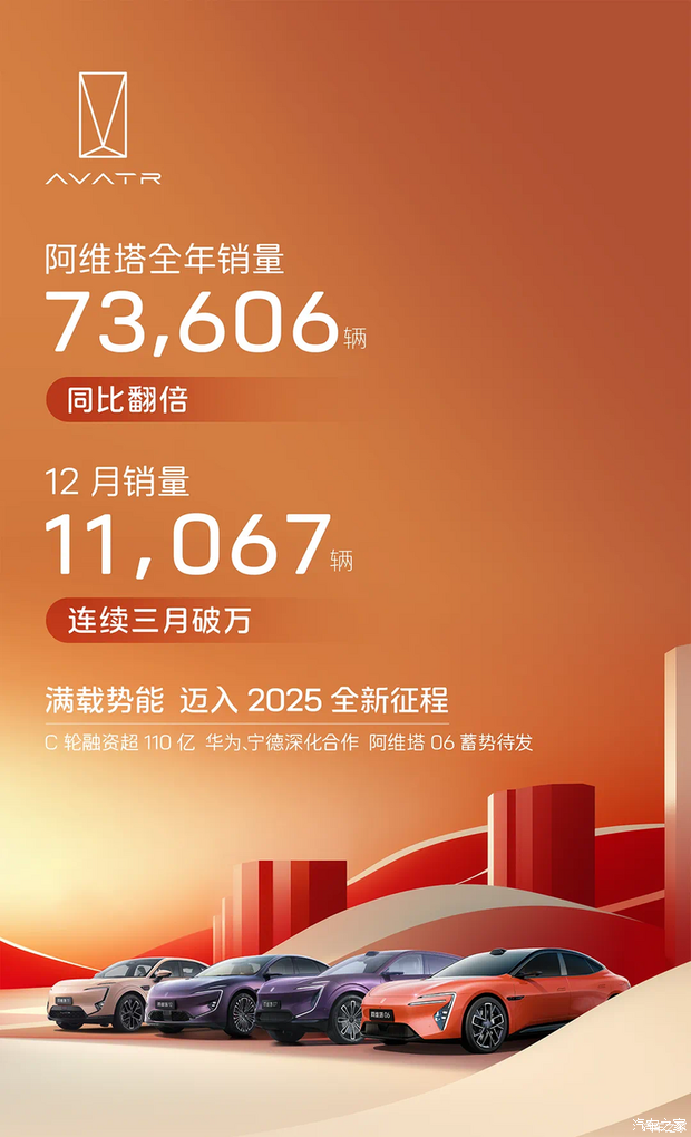 汽车之家