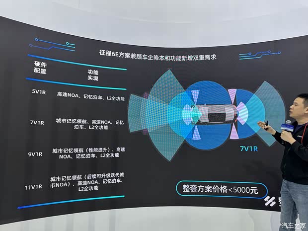 汽车之家