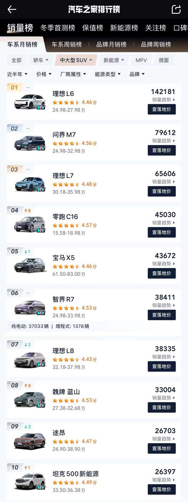 汽車之家
