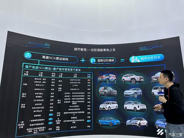 汽车之家