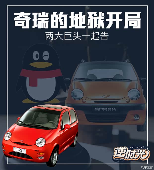 汽車之家
