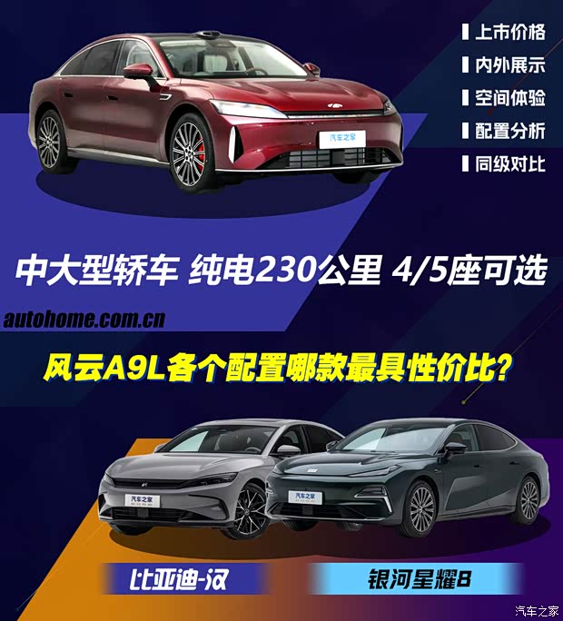 汽車之家