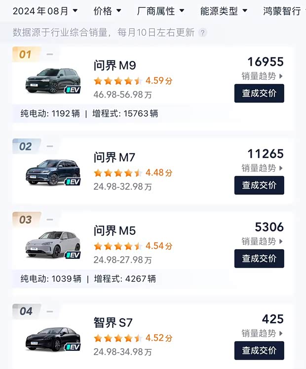 汽车之家