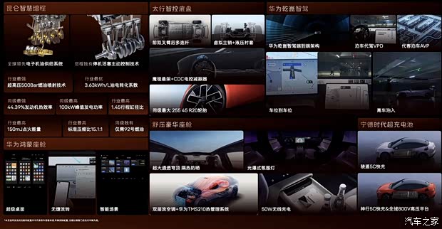 汽车之家