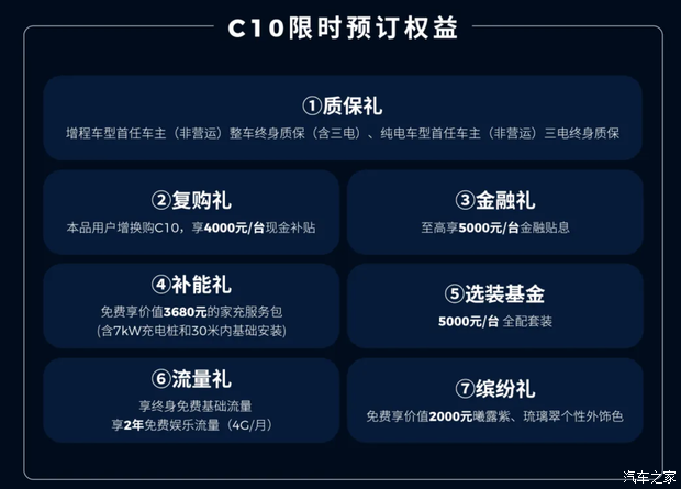 汽车之家