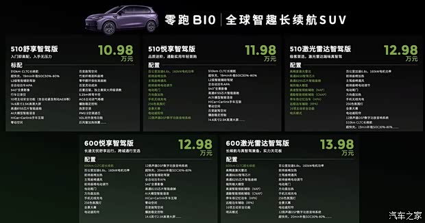 汽车之家