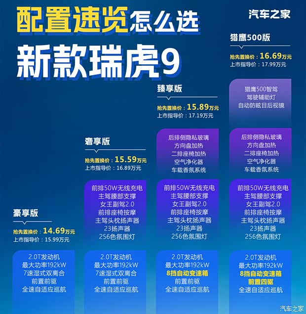 汽车之家
