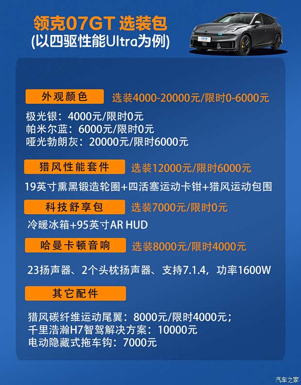 汽车之家