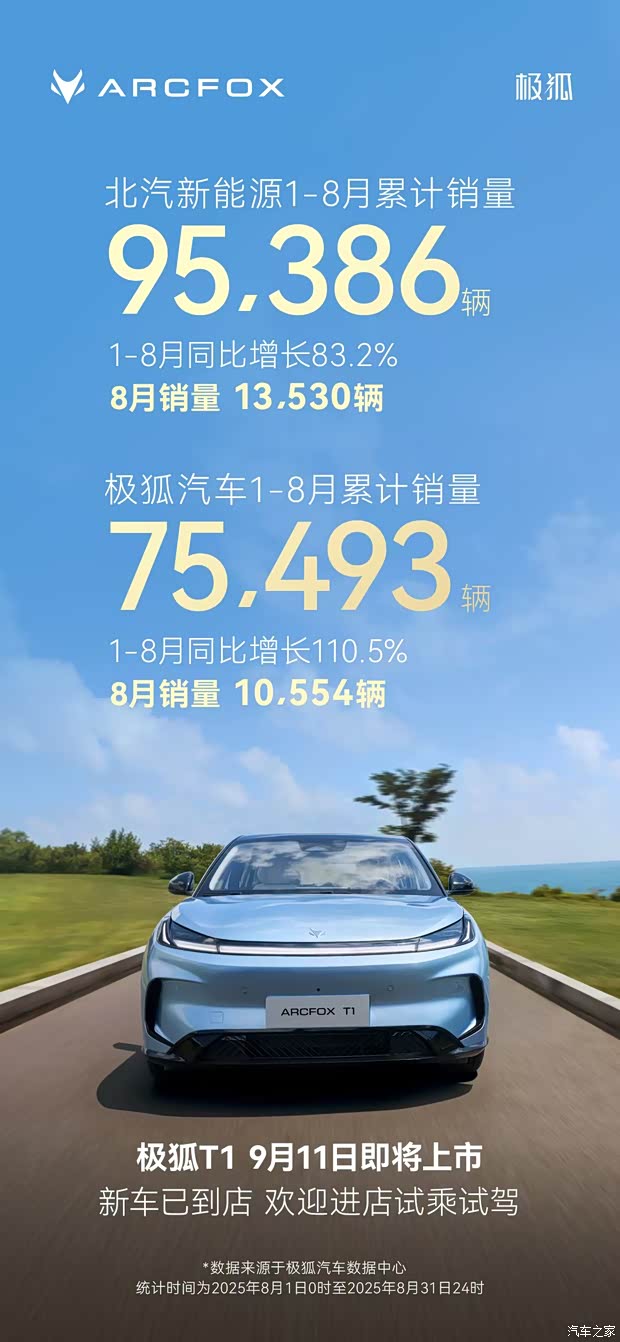 汽车之家